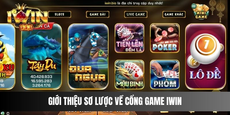 Giới thiệu sơ lược về cổng game IWIN