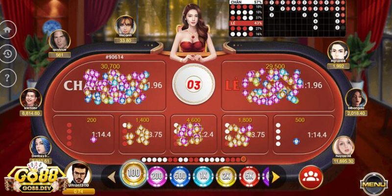 Những đặc điểm nổi bật trong game xóc đĩa livestream