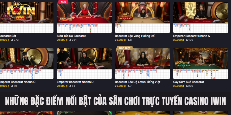 Những đặc điểm nổi bật của sân chơi trực tuyến Casino IWIN